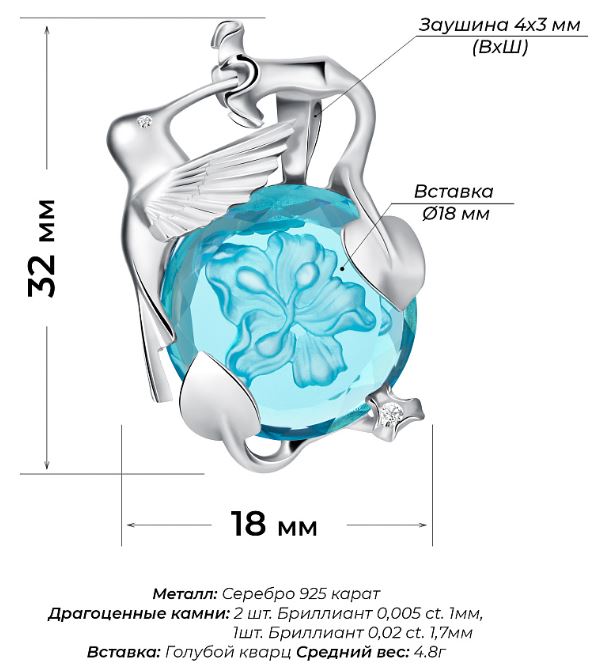 Изображение товара